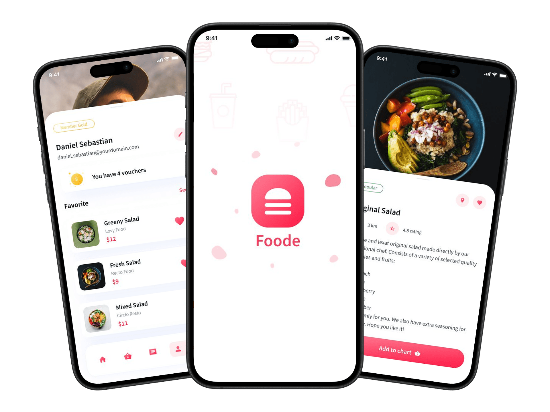 Foode screens