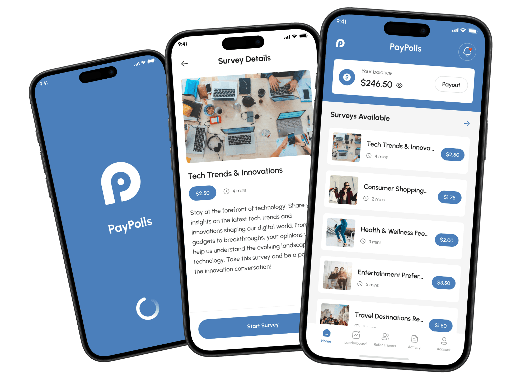 PayPoll challenge